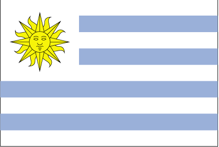 International Shipping from to Uruguay